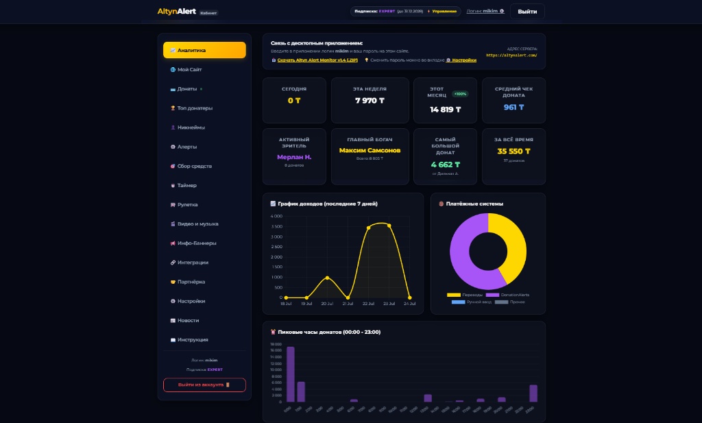 AltynAlert Dashboard
